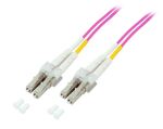 EFB Elektronik O0319.1,5 InfiniBand/Glasfaserkabel 1,5 m...