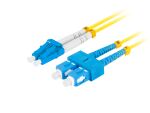 Lanberg FO-SULU-SD11-0020-YE InfiniBand/Glasfaserkabel 2...
