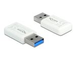 DELOCK USB 3.0 Dualband WLAN Micro Stick 867 + 300 Mbps