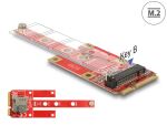 DELOCK Konverter Mini PCIe > M.2 Key-B + Micro-Sim Slot