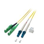 EFB Elektronik O0937.2 InfiniBand/Glasfaserkabel 2 m...