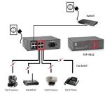 LevelOne 8-Port-Fast Ethernet-PoE-Switch, 4 Ports RJ45, 4 Ports RJ45 PoE Plus, 61.6W