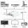 Schwaiger HDMRCA01 513 Videosignal-Konverter Scaler-Videokonverter 1920 x 1080 Pixel