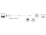 DELOCK Displayport Adapter DP -> D-Sub15/HDMI/DVI St/Bu weiß