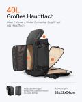 Inateck BPX31 Rucksack Reiserucksack Schwarz Polyester