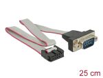 DELOCK Kabel RS-232 Seriell Bu > DB9 Stecker Belegung 1:1