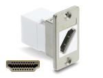 DELOCK Panel Mount HDMI Bu. zu HDMI Bu. silber / weiß