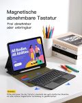 Inateck KB002_BLACK Tastatur für Mobilgeräte QWERTZ Bluetooth Schwarz