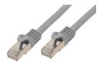 shiverpeaks BASIC-S Netzwerkkabel Grau 1,5 m Cat7 S/FTP...