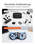 Inateck ABM34 Personal Organizer Polyester Schwarz