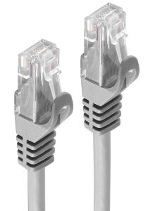 Shiverpeaks RJ45 Patchkabel U/UTP mit CAT7 Rohk., grau 0,5m