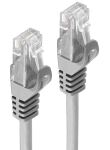 Shiverpeaks RJ45 Patchkabel U/UTP mit CAT7 Rohk., grau 0,5m