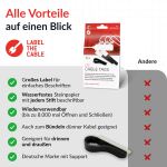 LTC Klettkabelbinderlabel Set wiederverwendbar, schwarz,30er