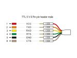 DELOCK Konverter USB 2.0 Typ-A > UART TTL (5V), 5V, 1,8 m