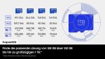 Samsung T7 microSDXC™ UHS-I Speicherkarte - 512 GB