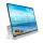 EKLEER 16" Portable LCD Display USB Type-C ink. Travel Pouch