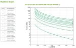APC Smart-UPS On-Line SRT6KRMXLI – 6kW/VA, 6x C13, 4x C19, festverdrahteter 1-Phasen-Ausgang, Rack-montierbar, eingebettetes NMC
