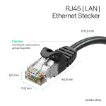Shiverpeaks RJ45 Patchkabel S/FTP Cat7, PUR, schwarz 1,5m