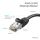 Shiverpeaks RJ45 Patchkabel S/FTP Cat7, PUR, schwarz 1,5m