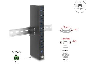 DELOCK Industrie Hub USB 5Gbps 16x USB-A mit 8 kV ESD Schutz
