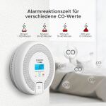 X-Sense CO03D Rauchmelder Kohlenstoffmonoxid-Melder Kabelgebunden