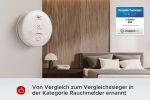 X-Sense SD11 Rauchmelder Photoelektrischer Reflexionsmelder Kabelgebunden