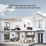 X-Sense SC07-W Rauchmelder Kohlenstoffmonoxid-Melder Interkonnektabel Kabellos