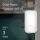 Zyxel NWA55AXPRO 802.11ax Wifi 6 NebulaFlex Accesspoint Outd