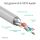 S/CONN maximum connectivity FL31-28020 Netzwerkkabel Grau, Violett 1 m Cat6a S/FTP (S-STP)