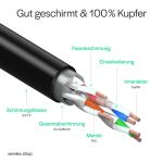 S/CONN maximum connectivity FL31-28035 Netzwerkkabel Schwarz, Violett 2 m Cat6a S/FTP (S-STP)