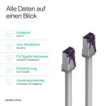 S/CONN maximum connectivity Flexline-Patchkabel cat. 6A S/FTP, hochflexibel, kurze Bauform, PIMF, 500MHz, grau, 2,0m