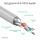 S/CONN maximum connectivity Flexline-Patchkabel cat. 6A S/FTP, hochflexibel, kurze Bauform, PIMF, 500MHz, grau, 2,0m