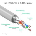 S/CONN maximum connectivity FL31-28050 Netzwerkkabel Grau, Violett 5 m Cat6a S/FTP (S-STP)