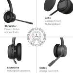 GEQUDIO GC-1 [Überarbeitete Neue Edition] DECT Headset Fritz