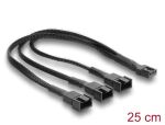 DELOCK Lüfterkabel Splitter 1x 4 Pin Bu>St + 2x...