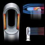 Dyson Hot+Cool HF1 Drinnen Silber, Weiß Haushaltslüfter ohne Lamellen