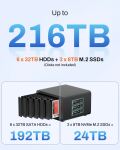 TERRAMASTER F6-425PRO NAS, 6Core, 8GB DDR5 RAM, Diskless