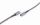 shiverpeaks BS14-75014 USB Kabel USB 3.2 Gen 2 (3.1 Gen 2) 1 m USB C 10 Gbit/s 100 W Schwarz, Weiß