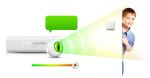 Fibaro FGMS-001 Bewegungsmelder Kabellos Weiß