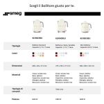 SMEG Kettle (KLF03CREU) creme