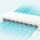 TP-Link LS1008 Netzwerk-Switch Unmanaged Fast Ethernet (10/100) Weiß