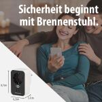 Brennenstuhl WiFi Adapter mit 2x USB C PD 20W