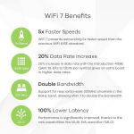 Zyxel WBE660S 802.11be Wifi 7 NebulaPro AccessPoint