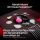HyperX Cloud III IDS-Basismodell – Gaming-Headset (schwarz/rot)