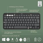 Logitech 910-007015 Maus Reisen Beidhändig RF Wireless + Bluetooth Optisch 4000 DPI