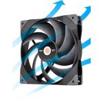 Lüfter Thermaltake   Swafan   GT14     (1-Fan-Pack)    Black retail