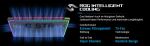 ASUS ROG Strix SCAR 18 G835LXG-TQ378W Intel Core Ultra 9 290HX Plus Laptop 45,7 cm (18") WQUXGA 64 GB DDR5-SDRAM 4 TB SSD NVIDIA GeForce RTX 5090 Wi-Fi 7 (802.11be) Windows 11 Home Schwarz QWERTZ Deutsch