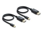 DELOCK PCI Expr x4 Card 2x extern USB-C 40Gbps Bu Low Prof.