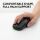 Logitech M510 Maus rechts RF Wireless Laser 1000 DPI
