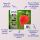 Epson Strawberry Singlepack Yellow 29 Claria Home Ink